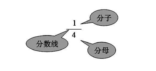 一分神似二分同,迷迷糊糊绕其中代表是指什么生肖仔细释义、解释与落实、定量解答解释落实